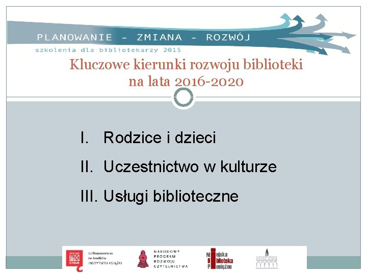 Kluczowe kierunki rozwoju biblioteki na lata 2016 -2020 I. Rodzice i dzieci II. Uczestnictwo