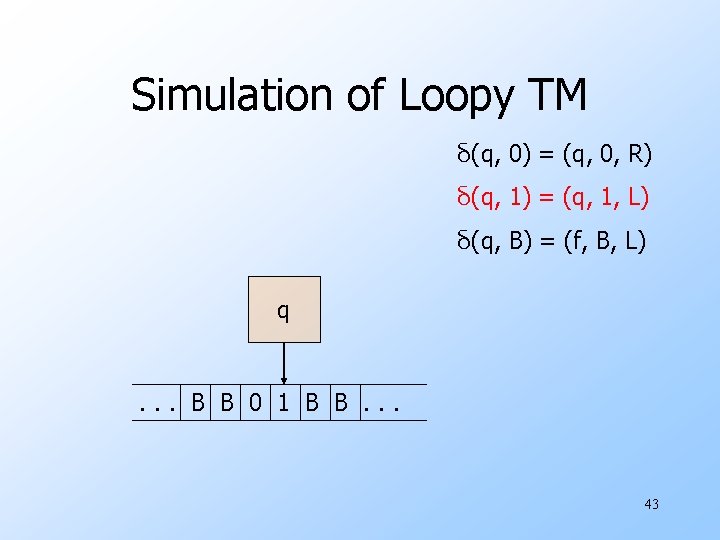 Simulation of Loopy TM δ(q, 0) = (q, 0, R) δ(q, 1) = (q,