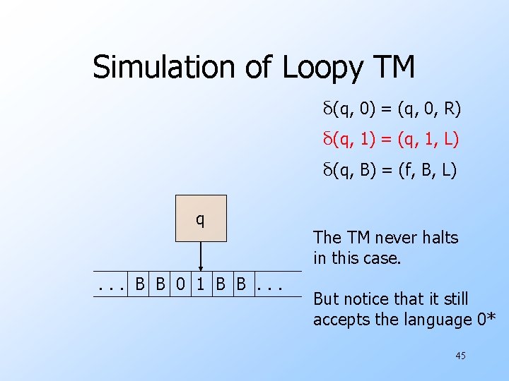 Simulation of Loopy TM δ(q, 0) = (q, 0, R) δ(q, 1) = (q,