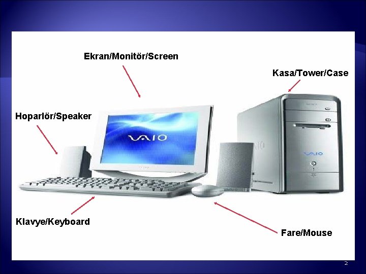 Ekran/Monitör/Screen Kasa/Tower/Case Hoparlör/Speaker Klavye/Keyboard Fare/Mouse 2 