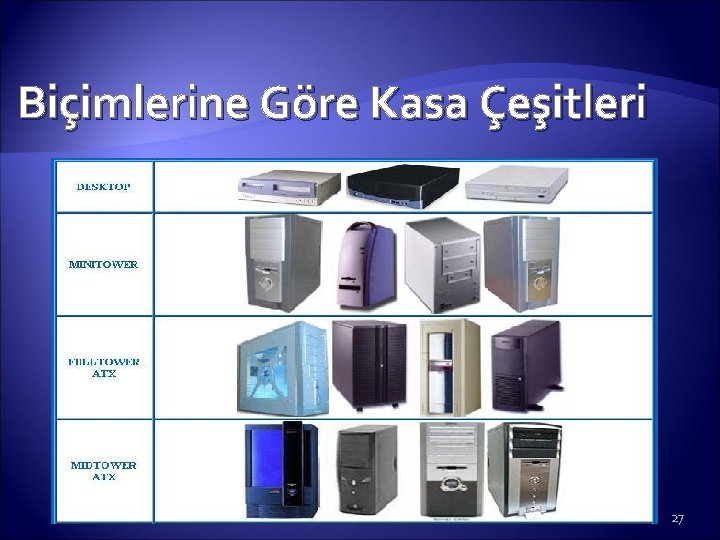 Biçimlerine Göre Kasa Çeşitleri 27 