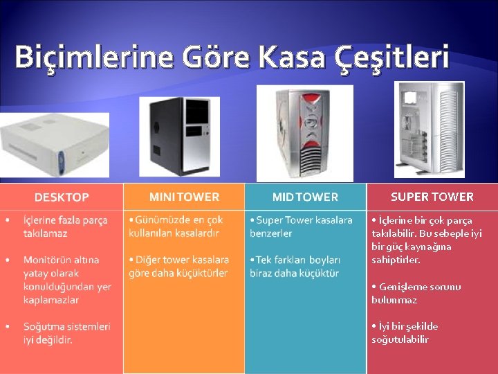 Biçimlerine Göre Kasa Çeşitleri SUPER TOWER • İçlerine bir çok parça takılabilir. Bu sebeple