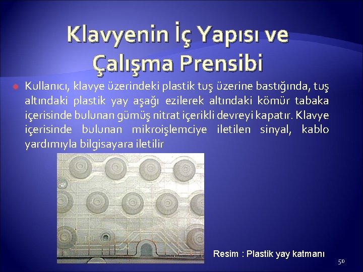 Klavyenin İç Yapısı ve Çalışma Prensibi Kullanıcı, klavye üzerindeki plastik tuş üzerine bastığında, tuş