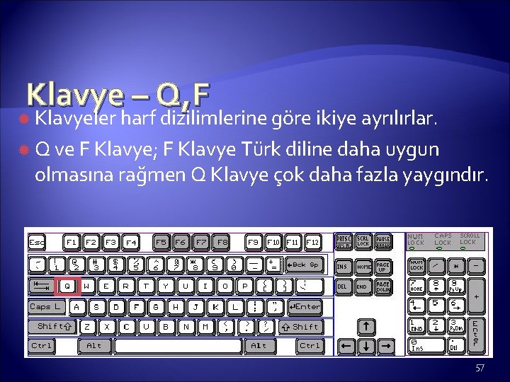 Klavye – Q, F Klavyeler harf dizilimlerine göre ikiye ayrılırlar. Q ve F Klavye;