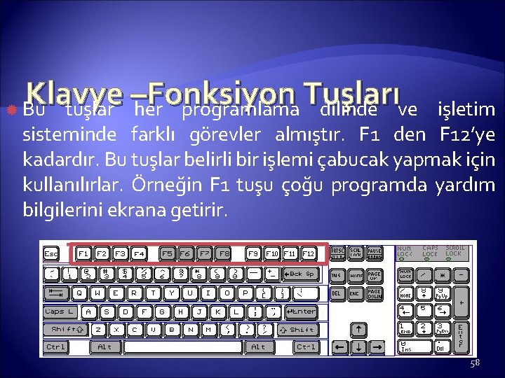 Klavye –Fonksiyon Tuşları Bu tuşlar her programlama dilinde ve işletim sisteminde farklı görevler almıştır.