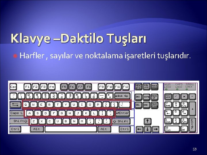 Klavye –Daktilo Tuşları Harfler , sayılar ve noktalama işaretleri tuşlarıdır. 59 