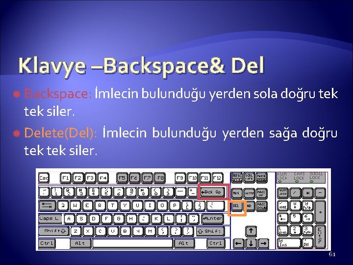 Klavye –Backspace& Del Backspace: İmlecin bulunduğu yerden sola doğru tek siler. Delete(Del): İmlecin bulunduğu