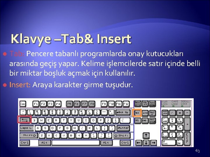 Klavye –Tab& Insert Tab: Pencere tabanlı programlarda onay kutucukları arasında geçiş yapar. Kelime işlemcilerde