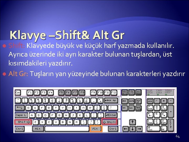 Klavye –Shift& Alt Gr Shift: Klavyede büyük ve küçük harf yazmada kullanılır. Ayrıca üzerinde