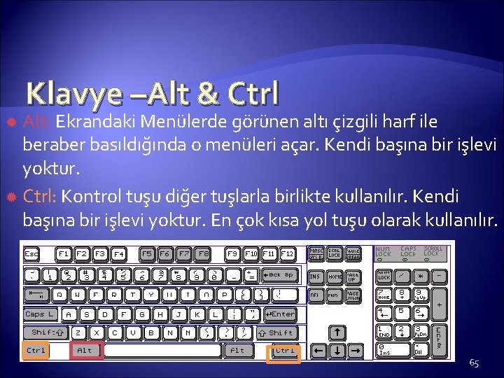 Klavye –Alt & Ctrl Alt: Ekrandaki Menülerde görünen altı çizgili harf ile beraber basıldığında