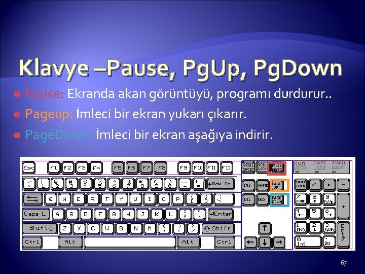 Klavye –Pause, Pg. Up, Pg. Down Pause: Ekranda akan görüntüyü, programı durdurur. . Pageup: