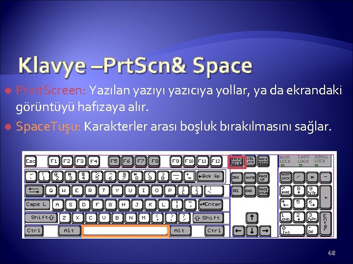 Klavye –Prt. Scn& Space Print. Screen: Yazılan yazıyı yazıcıya yollar, ya da ekrandaki görüntüyü