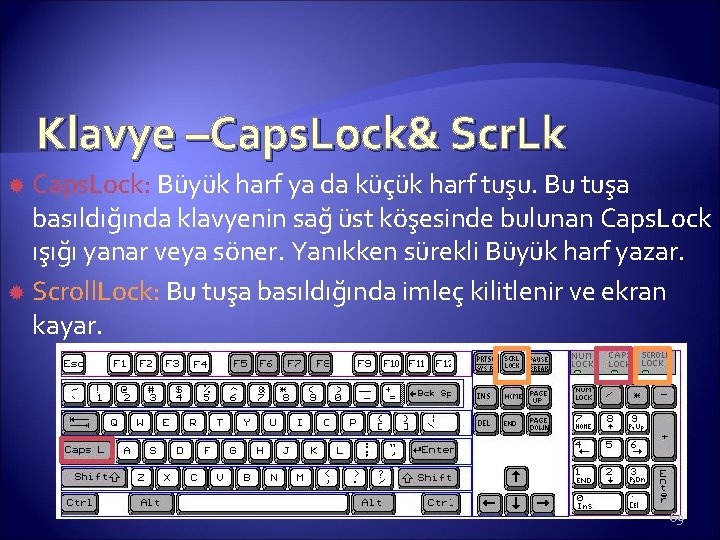 Klavye –Caps. Lock& Scr. Lk Caps. Lock: Büyük harf ya da küçük harf tuşu.