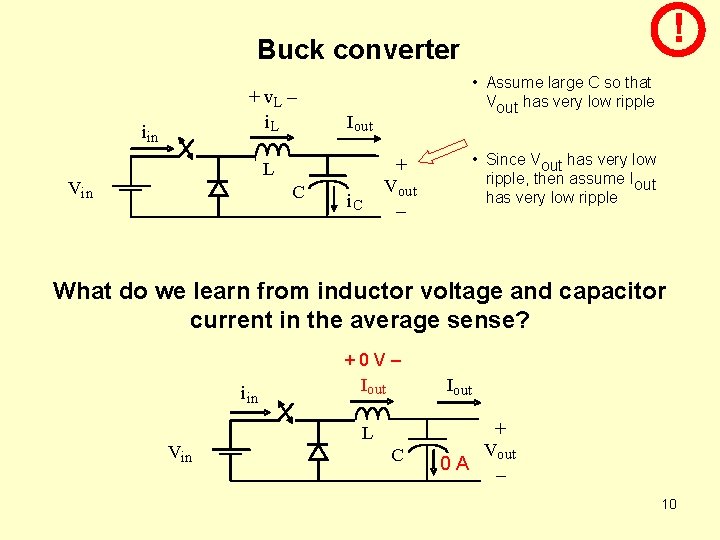 ! Buck converter + v. L – i. L iin Iout L Vin C