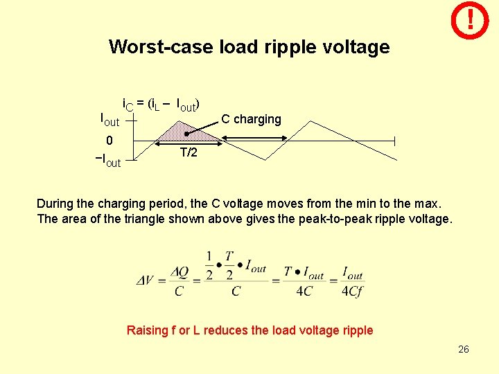 ! Worst-case load ripple voltage Iout 0 −Iout i. C = (i. L –