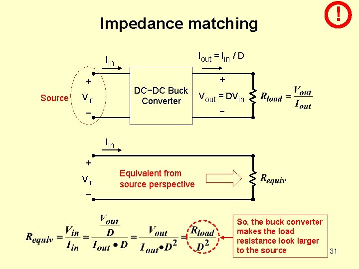 Impedance matching Iout = Iin / D Iin + + Source ! DC−DC Buck