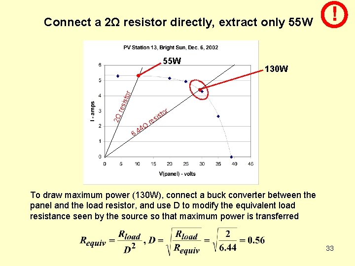 Connect a 2Ω resistor directly, extract only 55 W 130 W 2Ω res isto