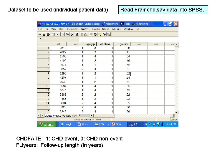 Dataset to be used (individual patient data): Read Framchd. sav data into SPSS. CHDFATE: Dataset to be used (individual patient data): Read Framchd. sav data into SPSS. CHDFATE: