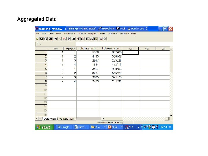 Aggregated Data Aggregated Data