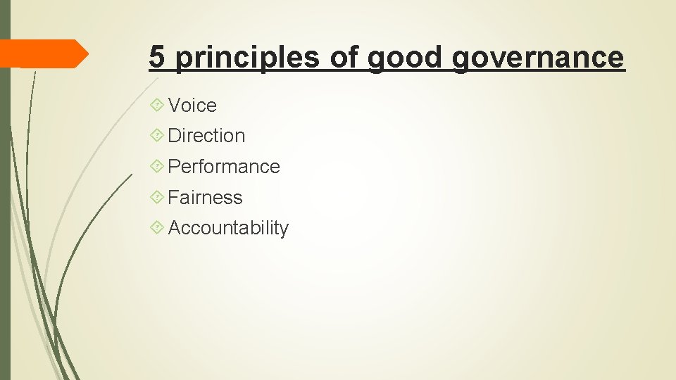 5 principles of good governance Voice Direction Performance Fairness Accountability 