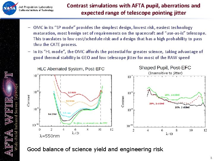 Jet Propulsion Laboratory California Institute of Technology Contrast simulations with AFTA pupil, aberrations and