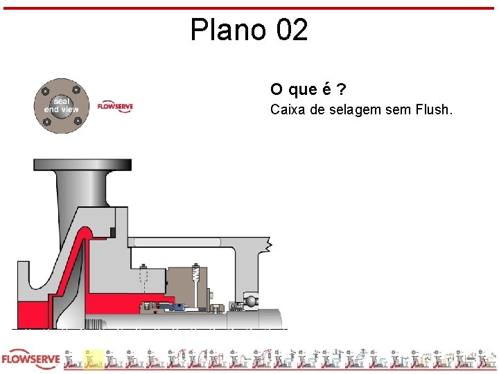 Plano 02 O que é ? Caixa de selagem sem Flush. 