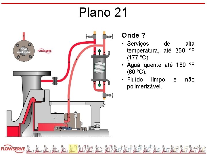 Plano 21 Onde ? • Serviços de alta temperatura, até 350 ºF (177 ºC).