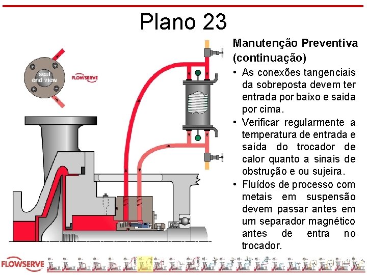 Plano 23 Manutenção Preventiva (continuação) • As conexões tangenciais da sobreposta devem ter entrada