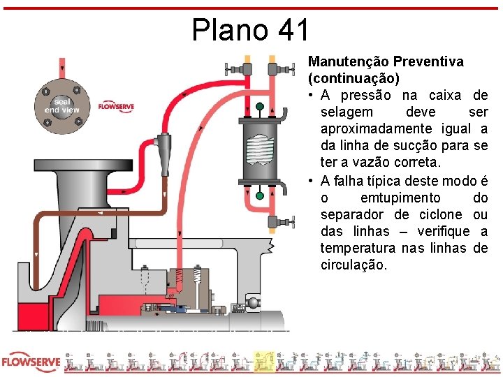 Plano 41 Manutenção Preventiva (continuação) • A pressão na caixa de selagem deve ser