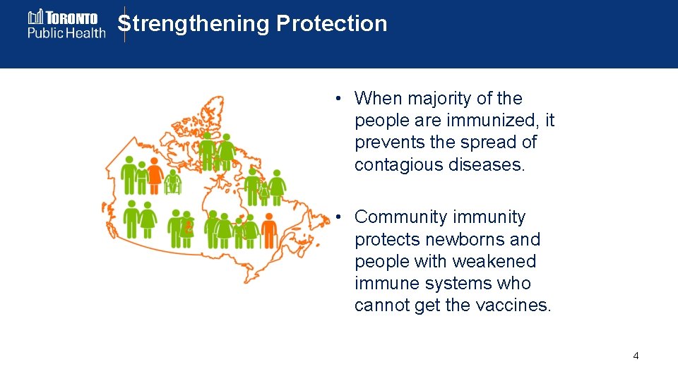 Strengthening Protection • When majority of the people are immunized, it prevents the spread