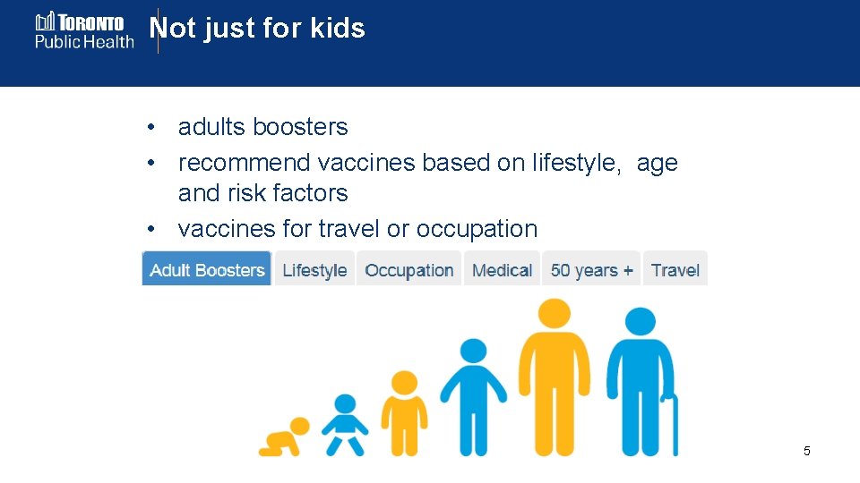 Not just for kids • adults boosters • recommend vaccines based on lifestyle, age