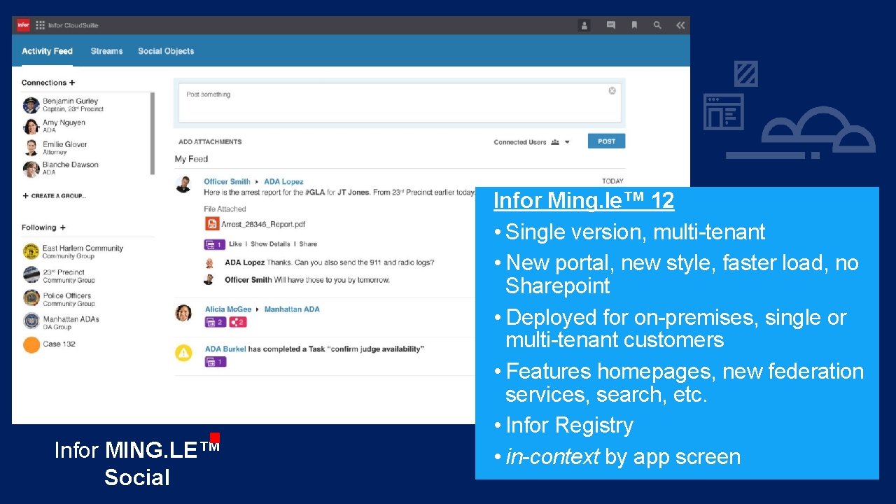 Infor MING. LE™ Social Infor Ming. le™ 12 • Single version, multi-tenant • New