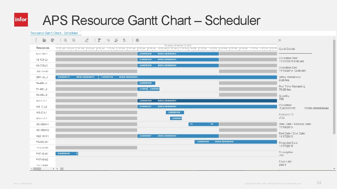 APS Resource Gantt Chart – Scheduler Infor Confidential Copyright © 2016. Infor. All Rights