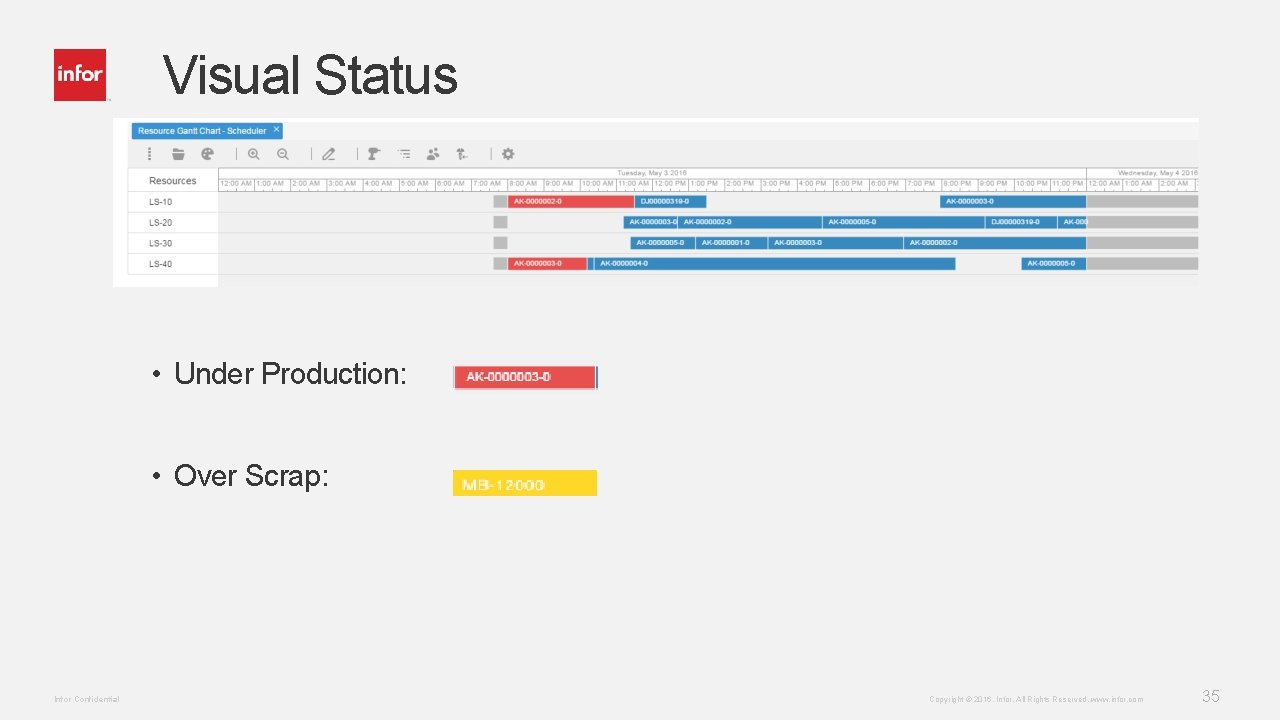 Visual Status • Under Production: • Over Scrap: Infor Confidential Copyright © 2016. Infor.