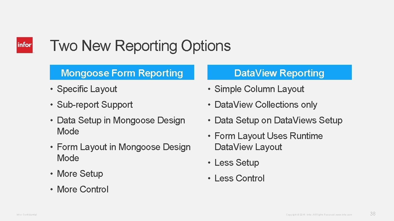 Two New Reporting Options Mongoose Form Reporting Data. View Reporting • Specific Layout •