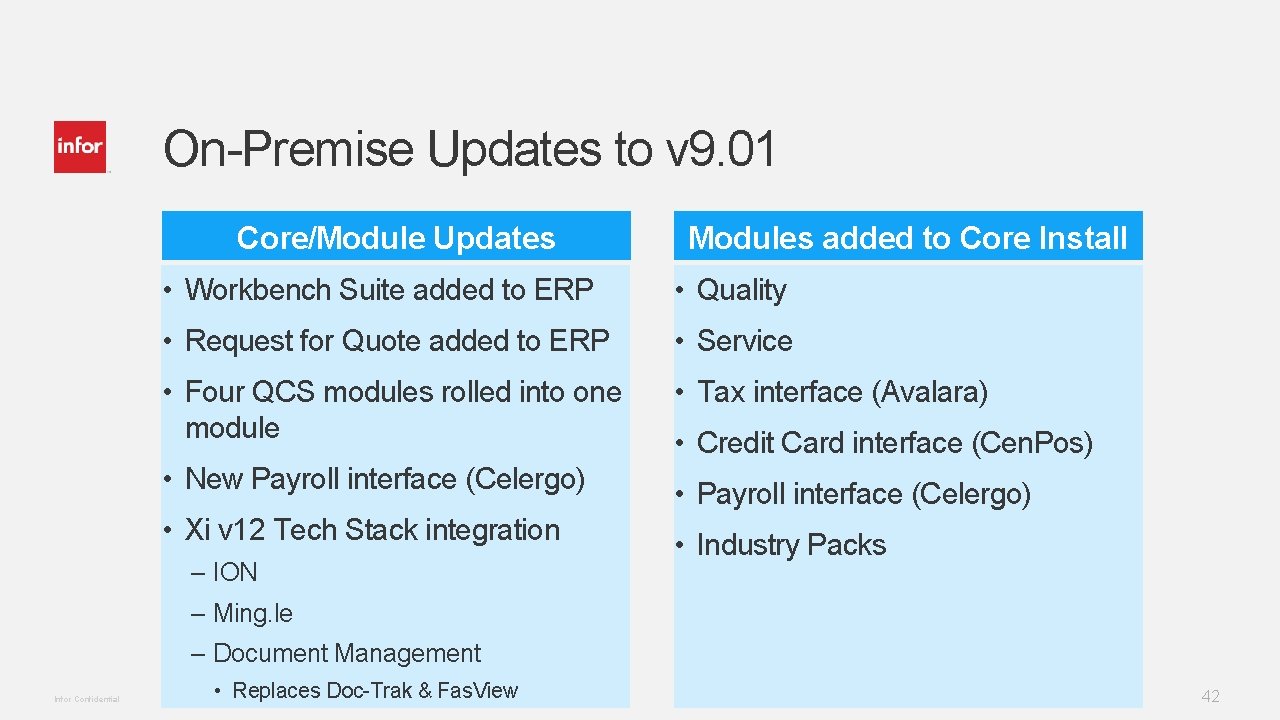 On-Premise Updates to v 9. 01 Core/Module Updates Modules added to Core Install •