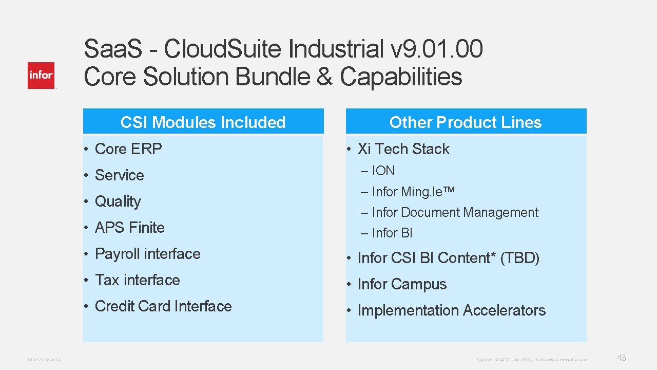 Saa. S - Cloud. Suite Industrial v 9. 01. 00 Core Solution Bundle &