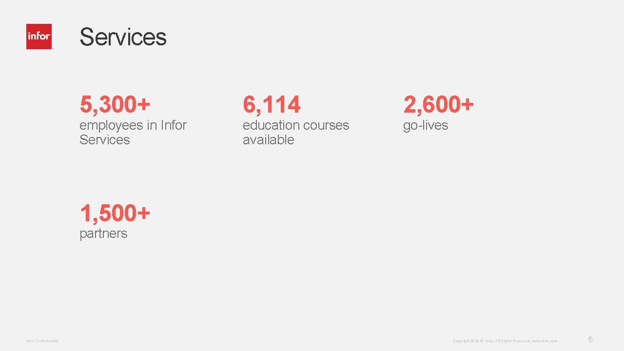 Services 5, 300+ employees in Infor Services 6, 114 education courses available 2, 600+