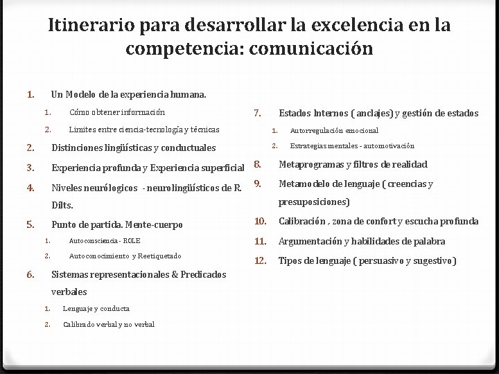 Itinerario para desarrollar la excelencia en la competencia: comunicación Un Modelo de la experiencia