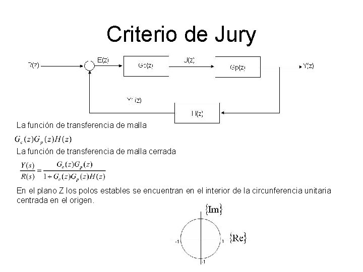 Criterio de Jury La función de transferencia de malla cerrada En el plano Z