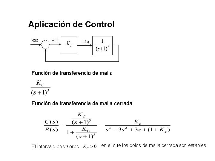 Aplicación de Control Función de transferencia de malla cerrada El intervalo de valores en