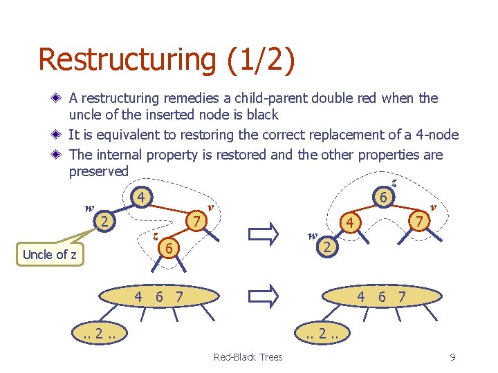 Restructuring (1/2) A restructuring remedies a child-parent double red when the uncle of the