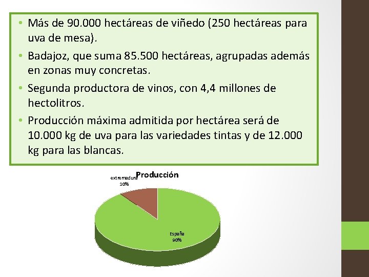  • Más de 90. 000 hectáreas de viñedo (250 hectáreas para uva de