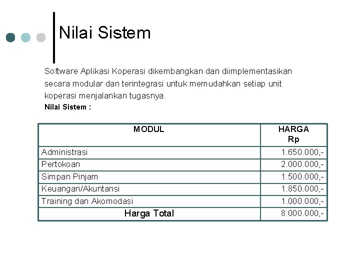 Nilai Sistem Software Aplikasi Koperasi dikembangkan diimplementasikan secara modular dan terintegrasi untuk memudahkan setiap Nilai Sistem Software Aplikasi Koperasi dikembangkan diimplementasikan secara modular dan terintegrasi untuk memudahkan setiap