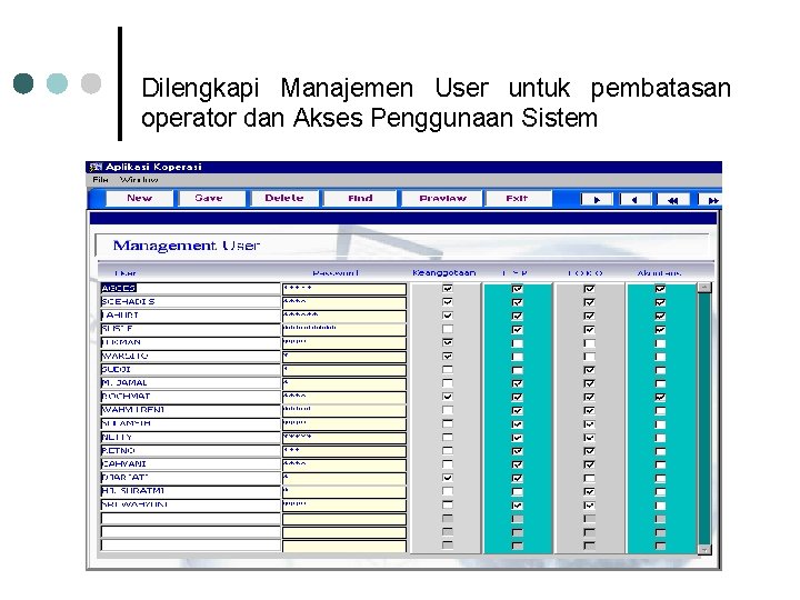 Dilengkapi Manajemen User untuk pembatasan operator dan Akses Penggunaan Sistem Dilengkapi Manajemen User untuk pembatasan operator dan Akses Penggunaan Sistem