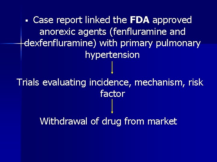 Case report linked the FDA approved anorexic agents (fenfluramine and dexfenfluramine) with primary pulmonary