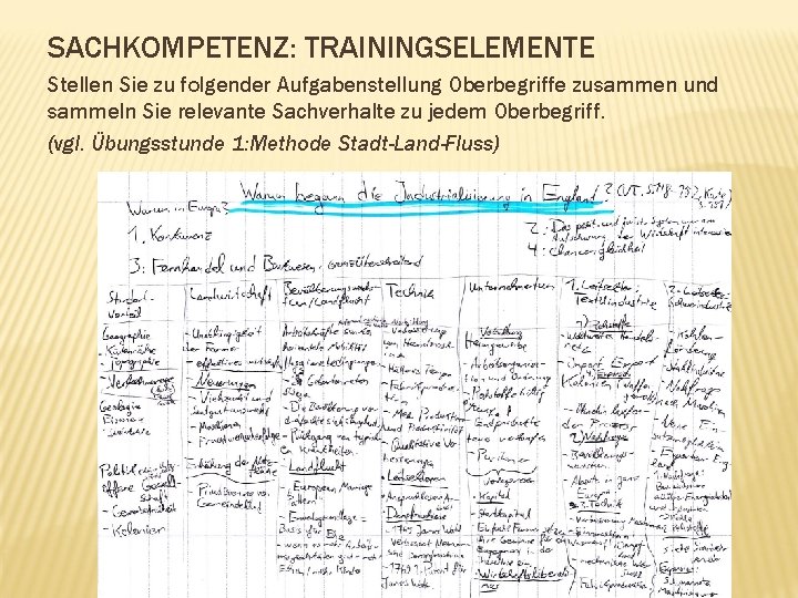 SACHKOMPETENZ: TRAININGSELEMENTE Stellen Sie zu folgender Aufgabenstellung Oberbegriffe zusammen und sammeln Sie relevante Sachverhalte