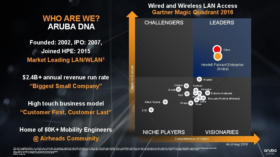 Wired and Wireless LAN Access Gartner Magic Quadrant 2016 WHO ARE WE? ARUBA DNA