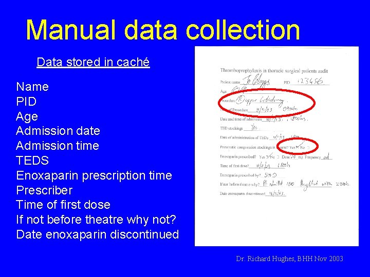 Manual data collection Data stored in caché Name PID Age Admission date Admission time