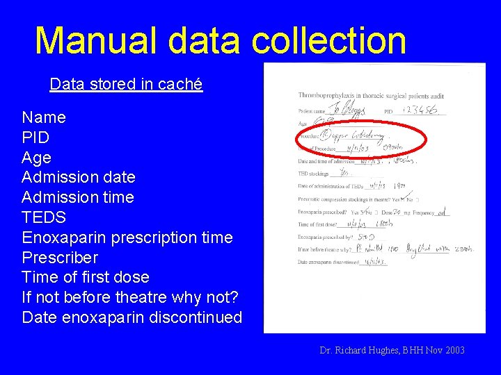 Manual data collection Data stored in caché Name PID Age Admission date Admission time